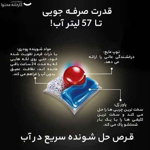 قرص ظرفشويي فينيش ULTIMATE دونه اي